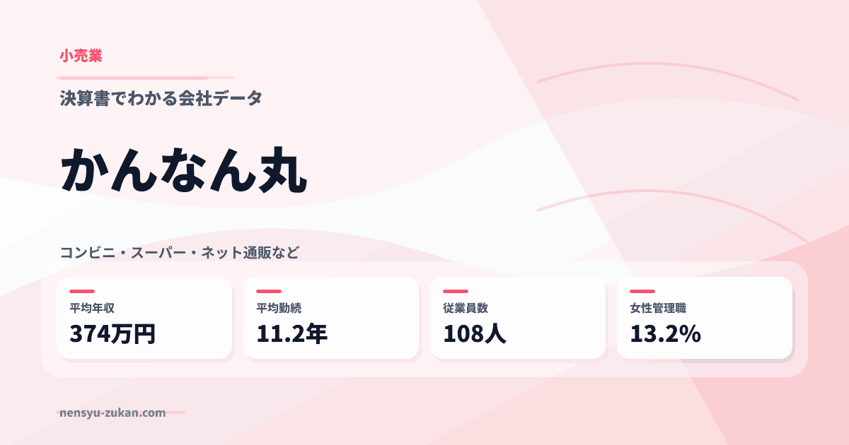 かんなん丸の年収・働き方データ