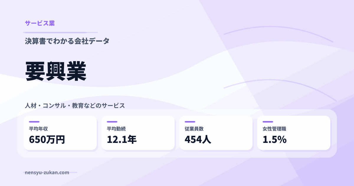 要興業の年収・働き方データ