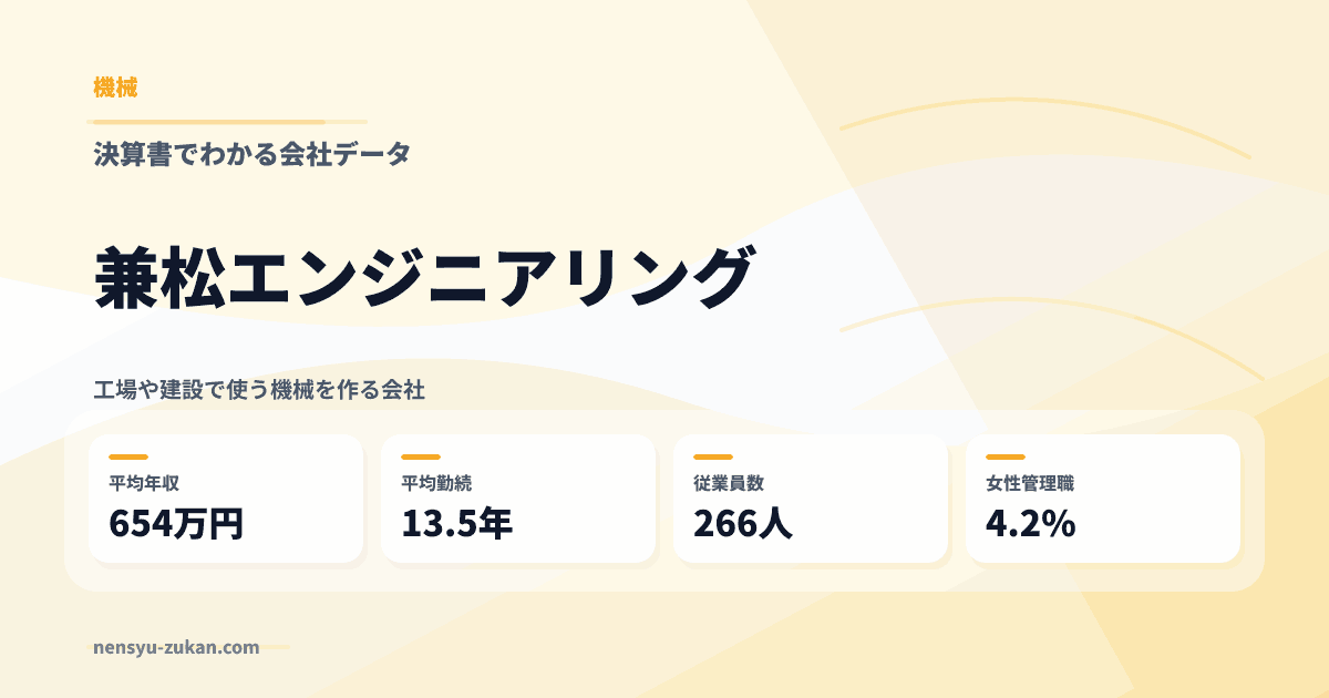 兼松エンジニアリングの年収・働き方データ