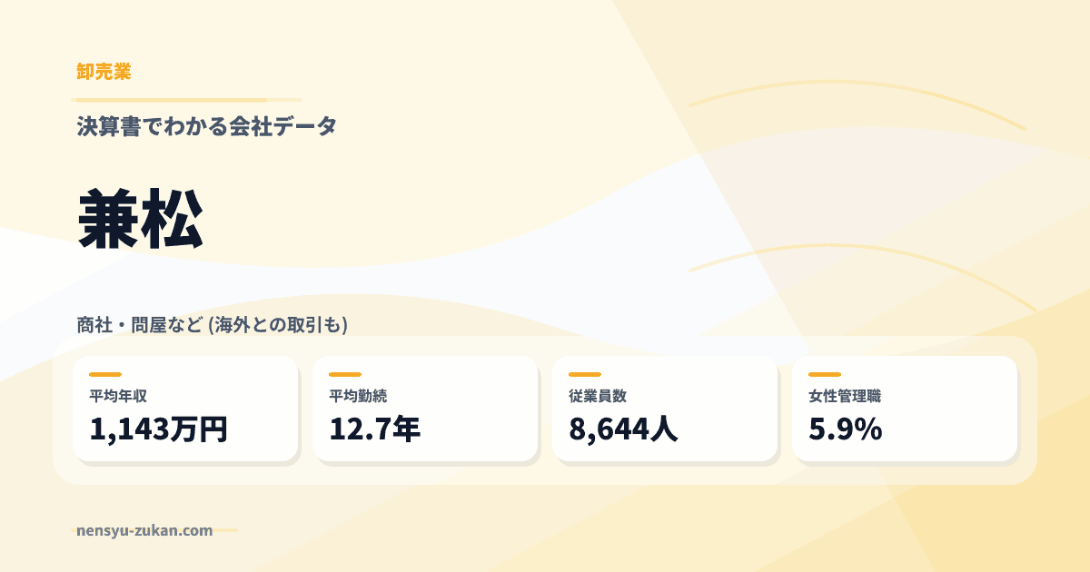 兼松の年収・働き方データ
