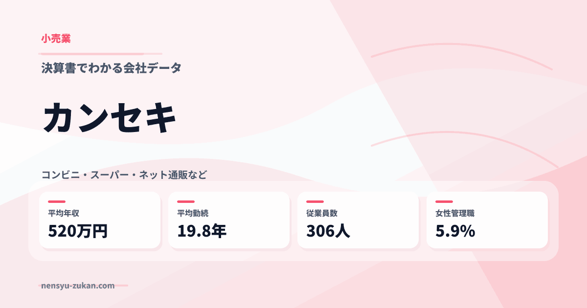 カンセキの年収・働き方データ