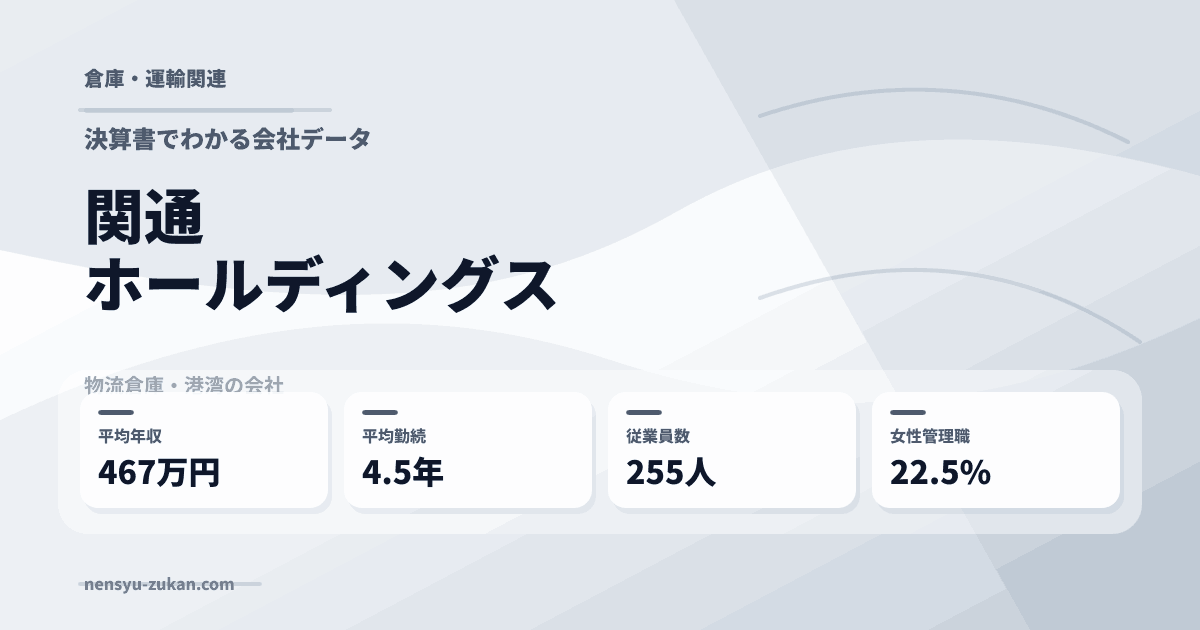 関通ホールディングスの年収・働き方データ