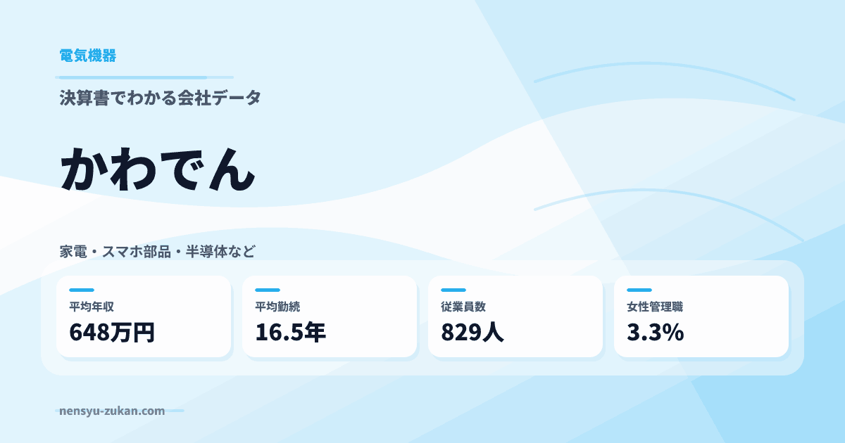 かわでんの年収・働き方データ