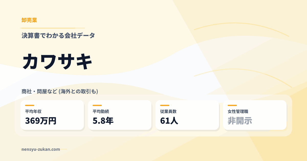 カワサキの年収・働き方データ