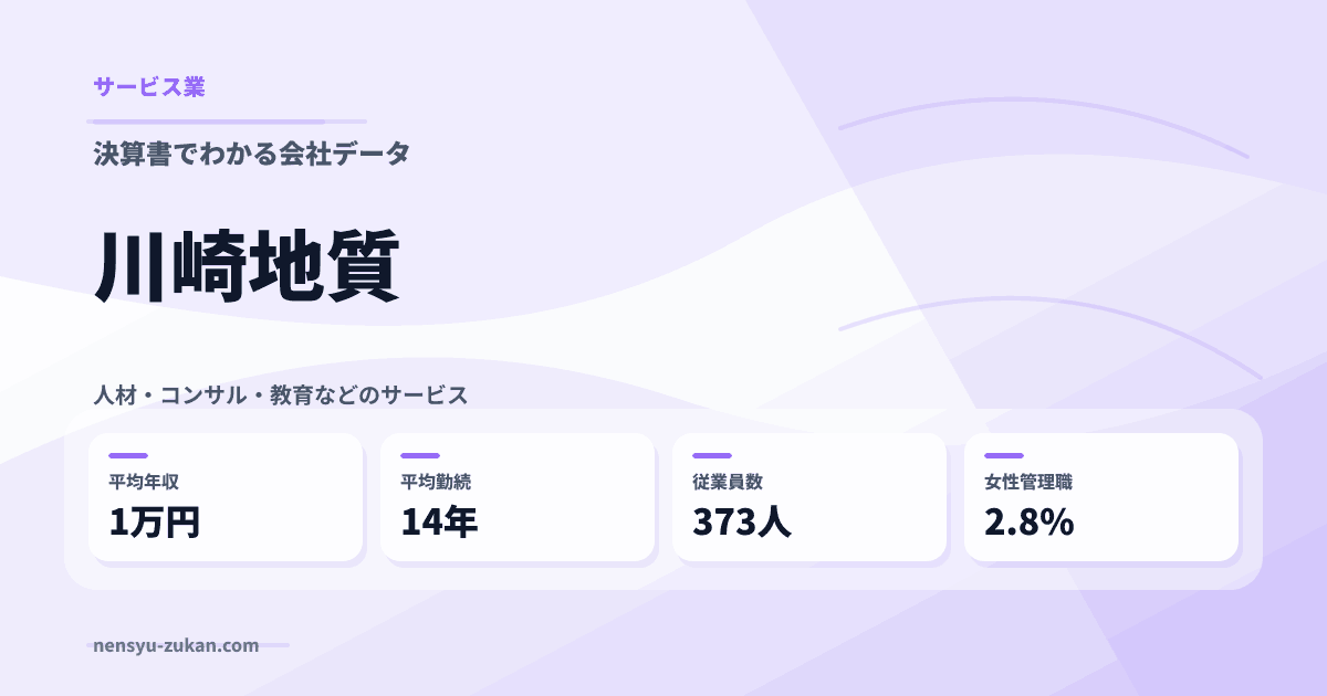 川崎地質の年収・働き方データ