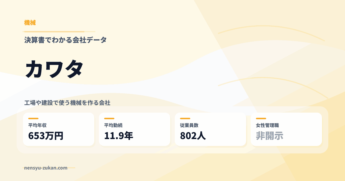 カワタの年収・働き方データ