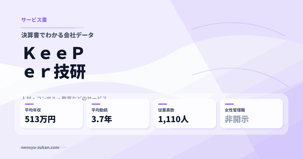 ＫｅｅＰｅｒ技研の年収・働き方データ