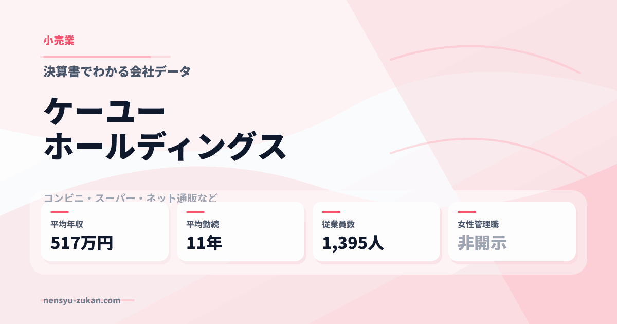 ケーユーホールディングスの年収・働き方データ