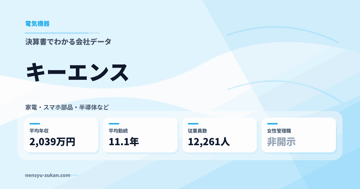 キーエンスの年収・働き方データ