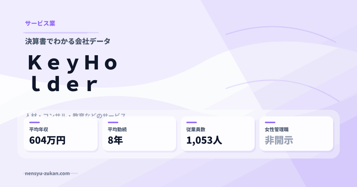 ＫｅｙＨｏｌｄｅｒの年収・働き方データ