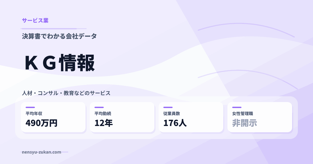 ＫＧ情報の年収・働き方データ