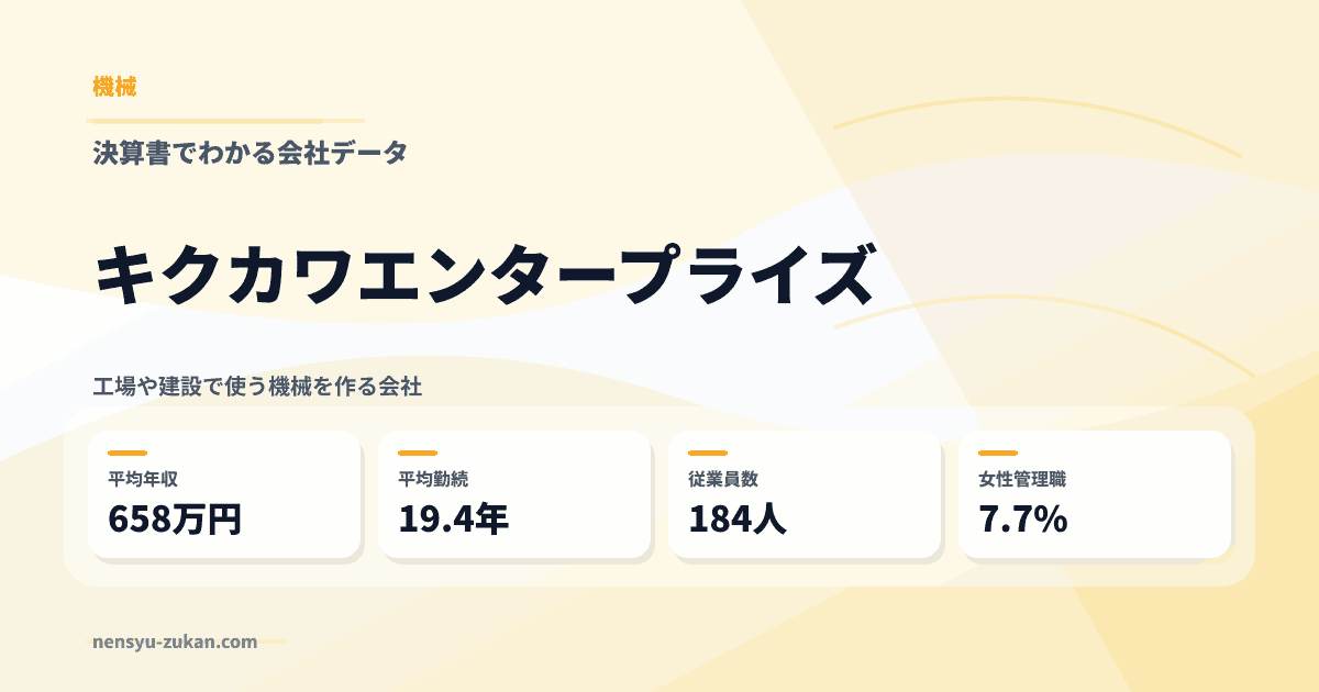 キクカワエンタープライズの年収・働き方データ