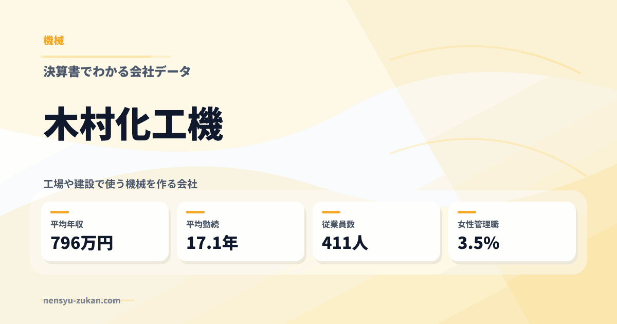 木村化工機の年収・働き方データ