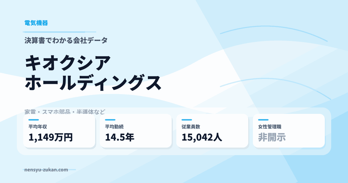 キオクシアホールディングスの年収・働き方データ