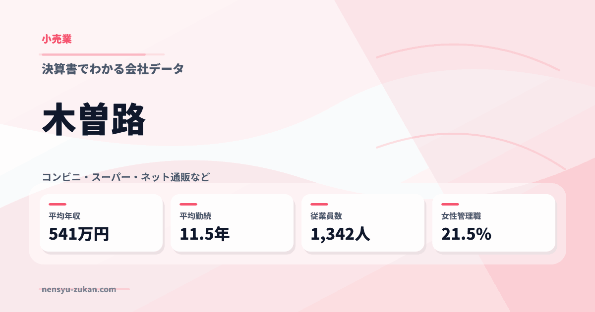 木曽路の年収・働き方データ