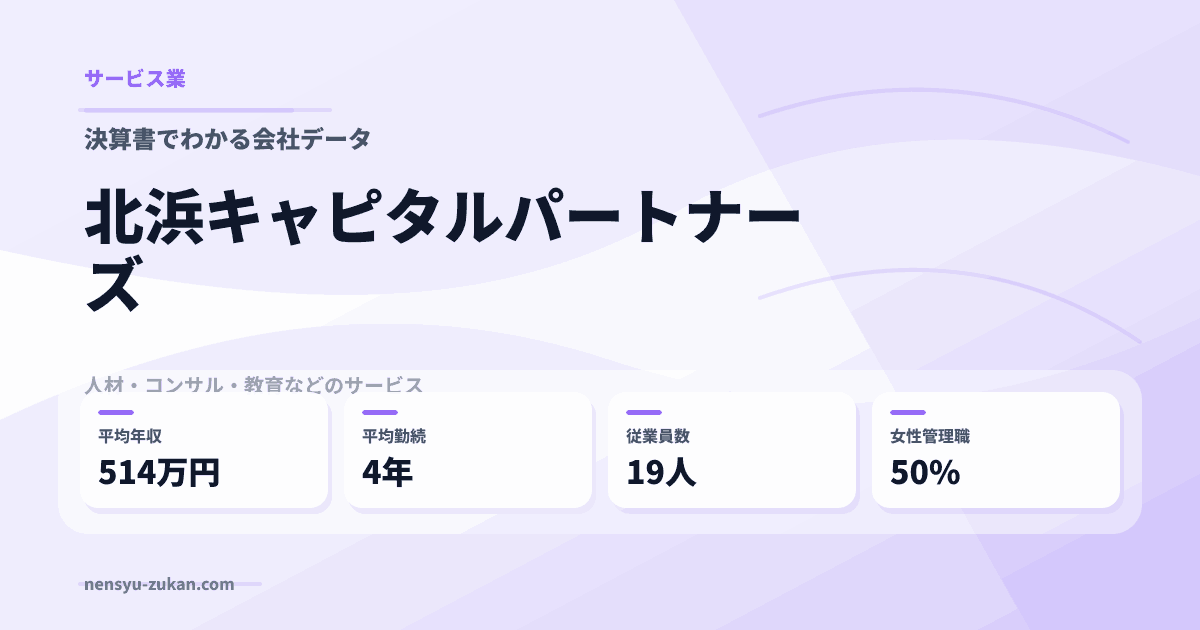 北浜キャピタルパートナーズの年収・働き方データ