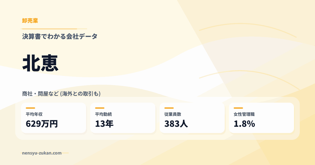 北恵の年収・働き方データ
