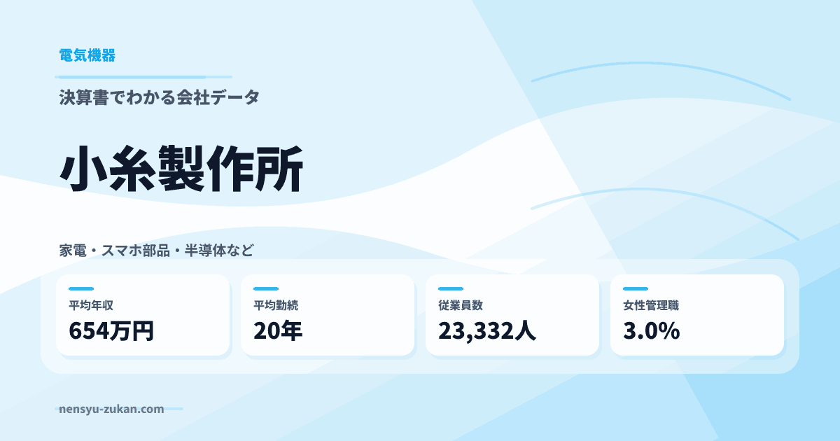 小糸製作所の年収・働き方データ