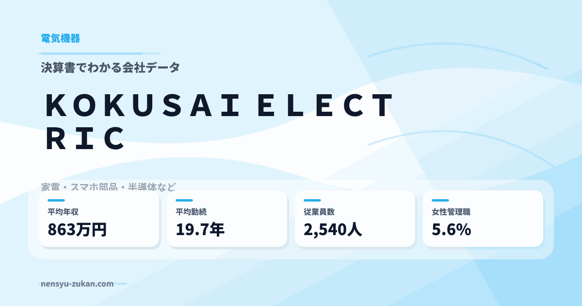 ＫＯＫＵＳＡＩ　ＥＬＥＣＴＲＩＣの年収・働き方データ