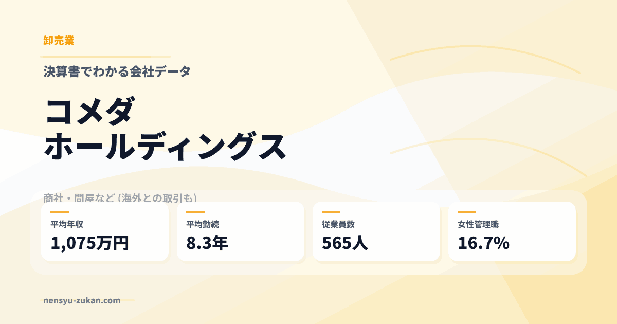 コメダホールディングスの年収・働き方データ