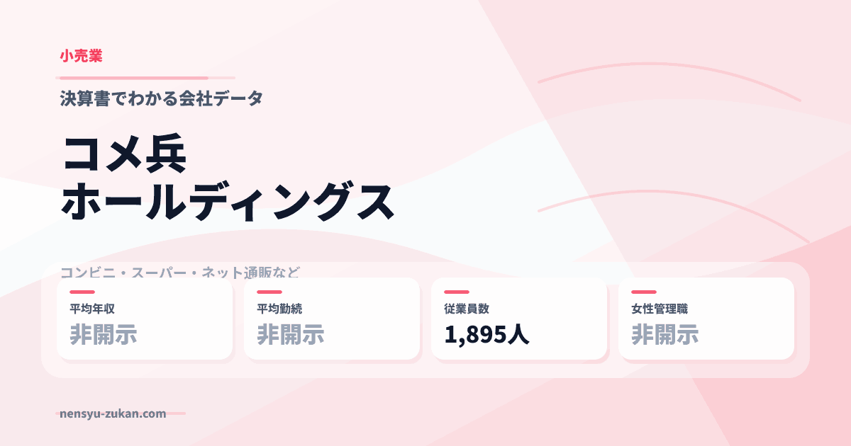 コメ兵ホールディングスの年収・働き方データ