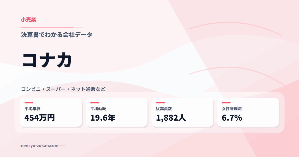 コナカの年収・働き方データ