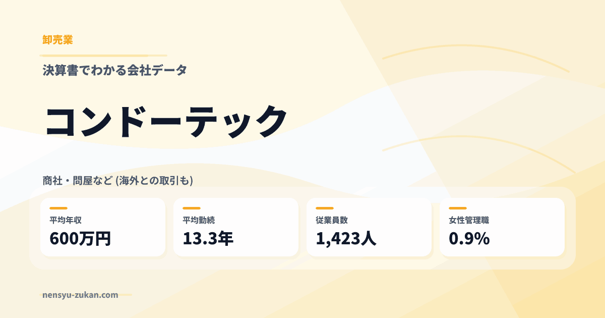 コンドーテックの年収・働き方データ