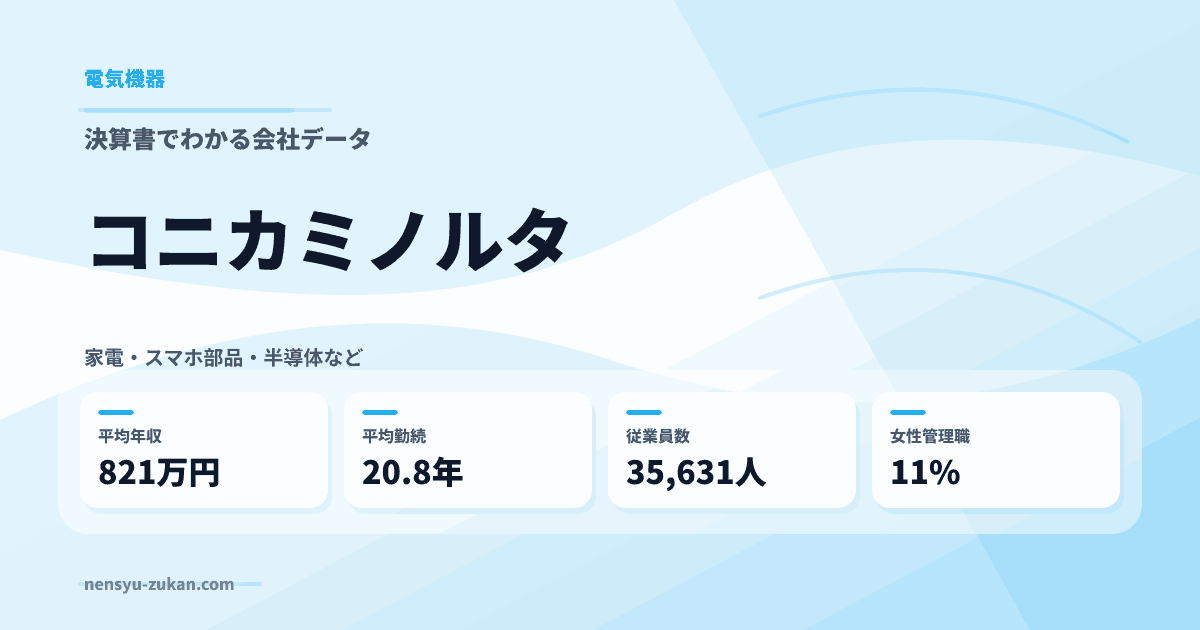 コニカミノルタの年収・働き方データ