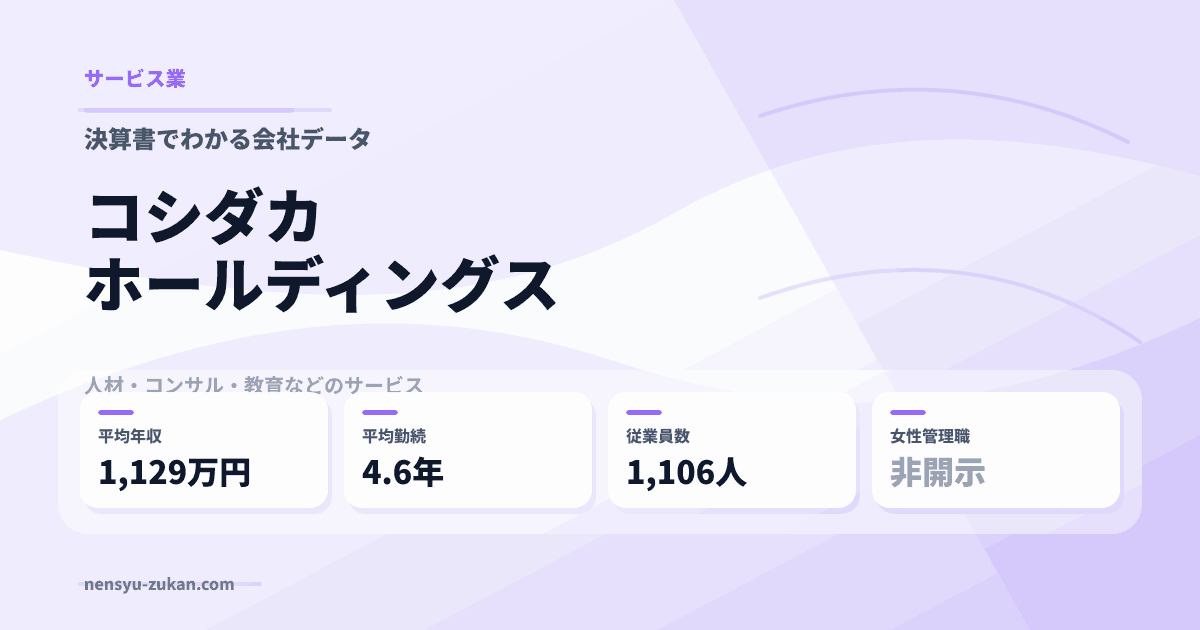 コシダカホールディングスの年収・働き方データ