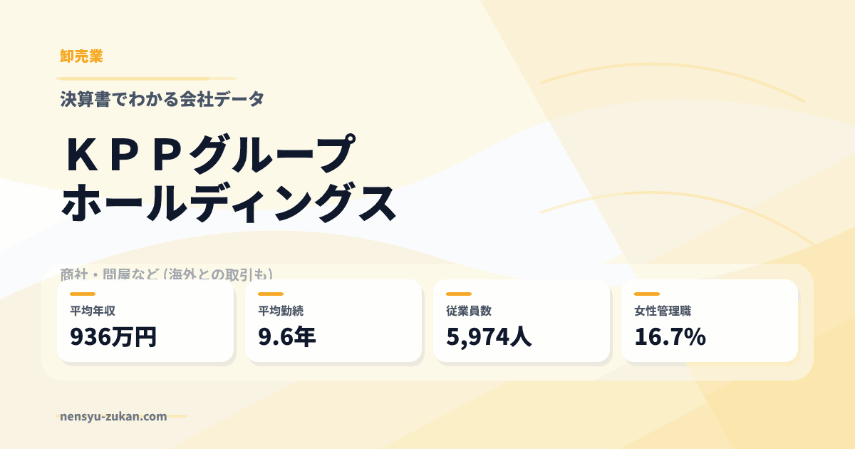 ＫＰＰグループホールディングスの年収・働き方データ