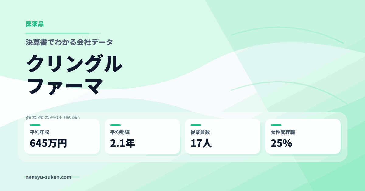 クリングルファーマの年収・働き方データ