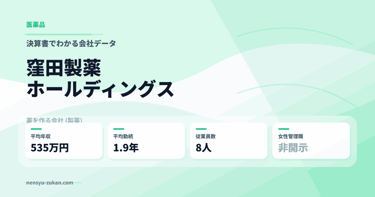 窪田製薬ホールディングスの年収・働き方データ