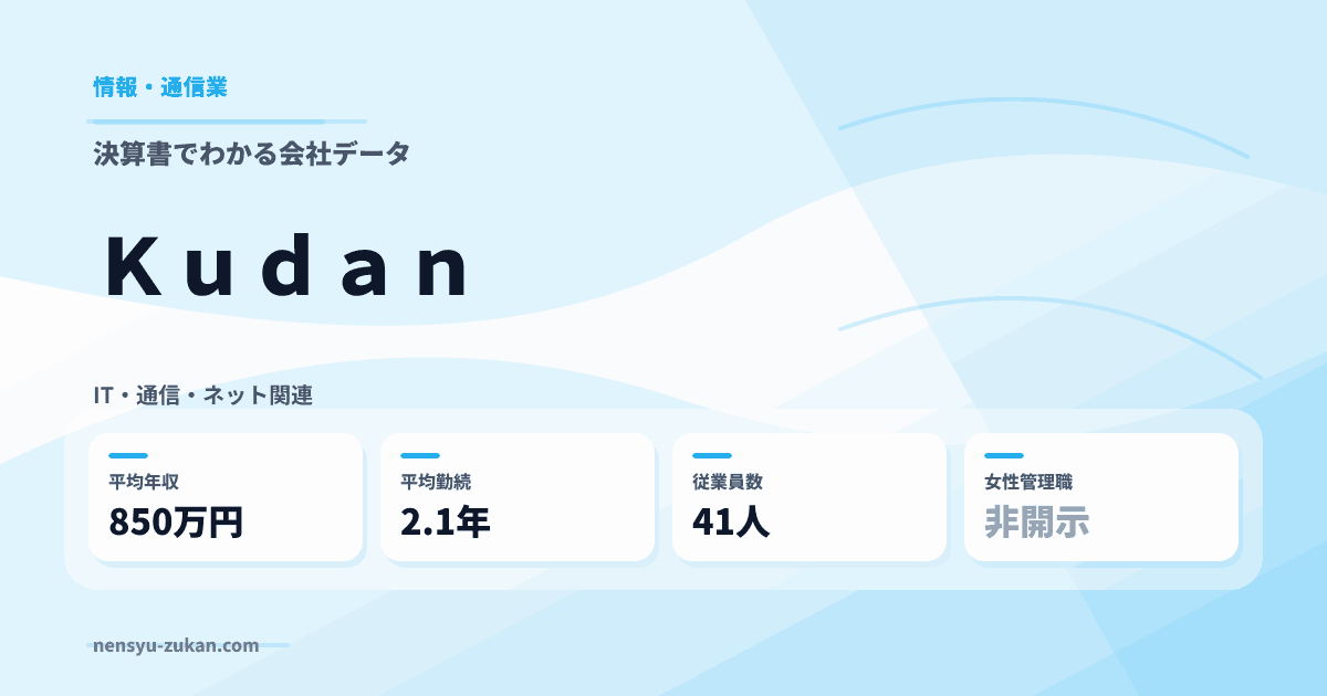 Ｋｕｄａｎの年収・働き方データ