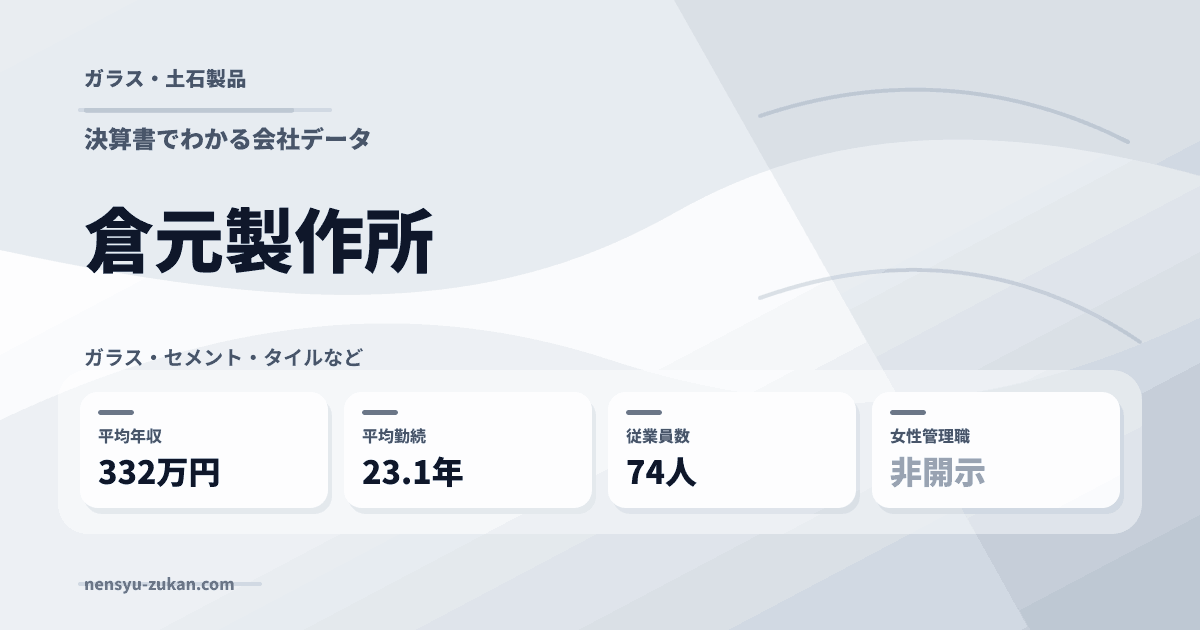 倉元製作所の年収・働き方データ