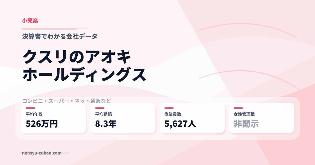 クスリのアオキホールディングスの年収・働き方データ