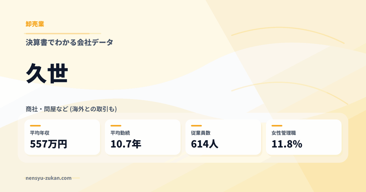久世の年収・働き方データ