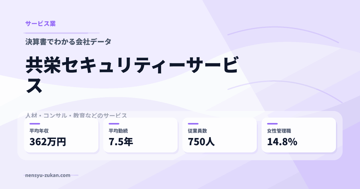 共栄セキュリティーサービスの年収・働き方データ