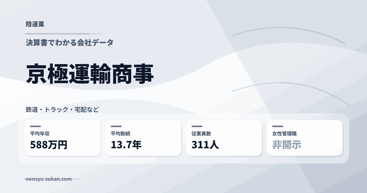 京極運輸商事の年収・働き方データ