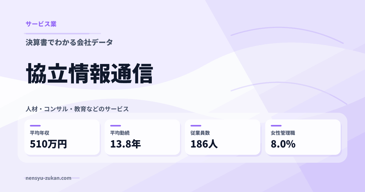 協立情報通信の年収・働き方データ