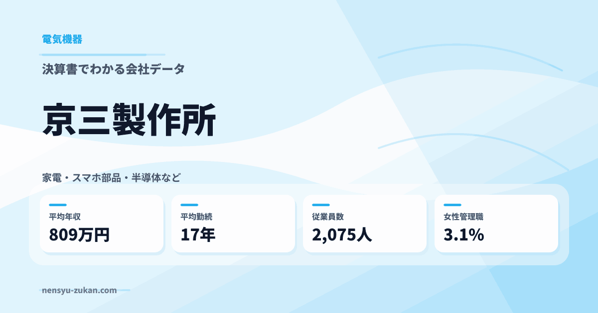 京三製作所の年収・働き方データ