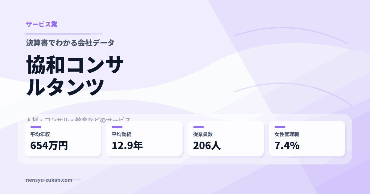 協和コンサルタンツの年収・働き方データ