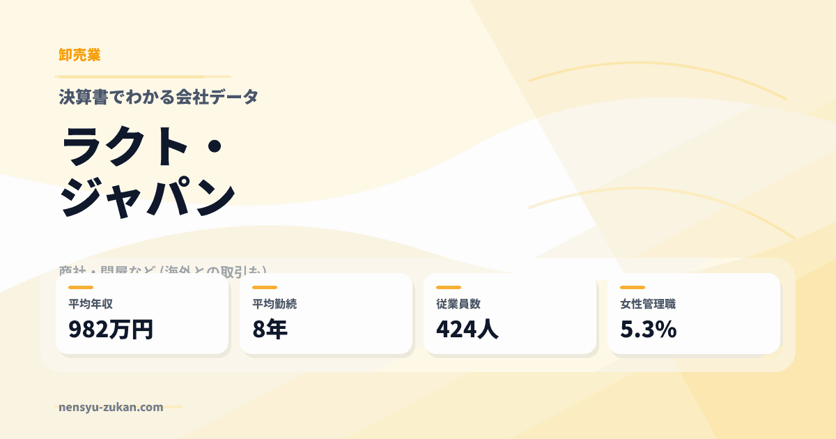 ラクト・ジャパンの年収・働き方データ