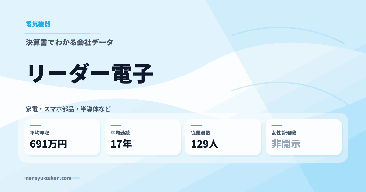 リーダー電子の年収・働き方データ