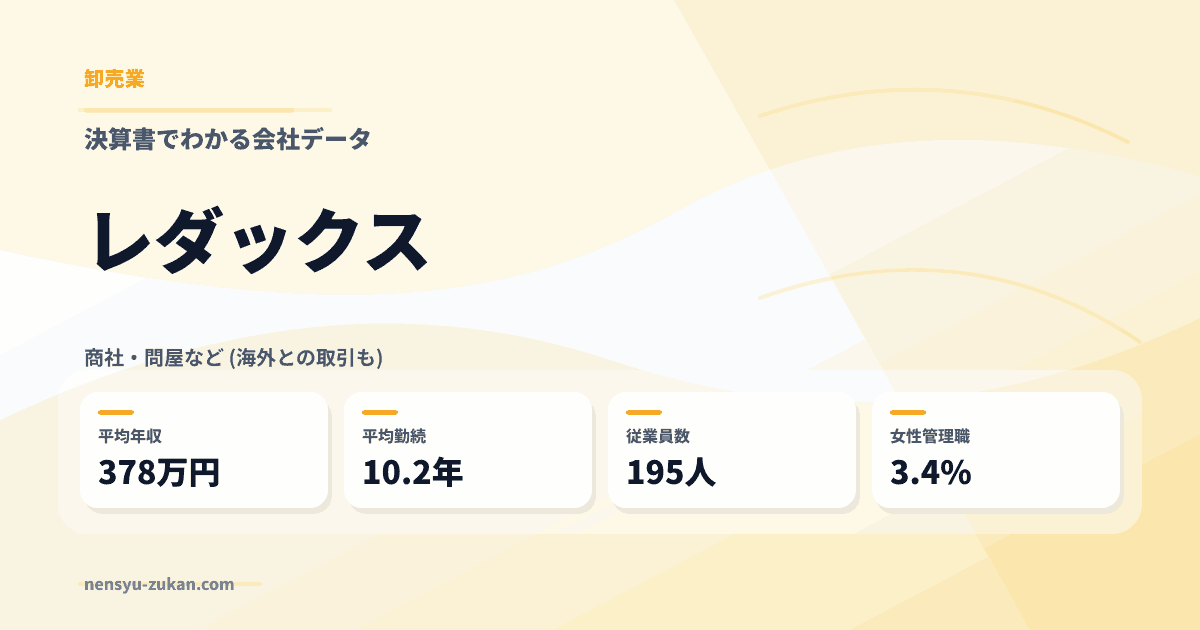 レダックスの年収・働き方データ