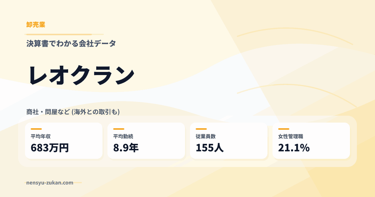 レオクランの年収・働き方データ