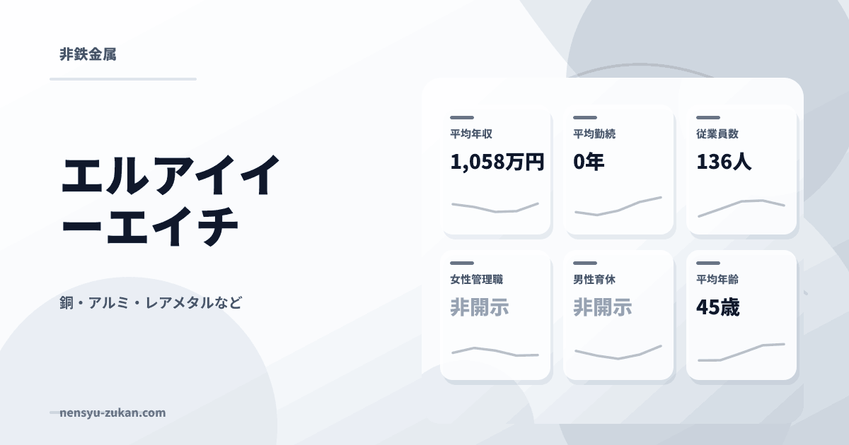 エルアイイーエイチの年収・働き方データ