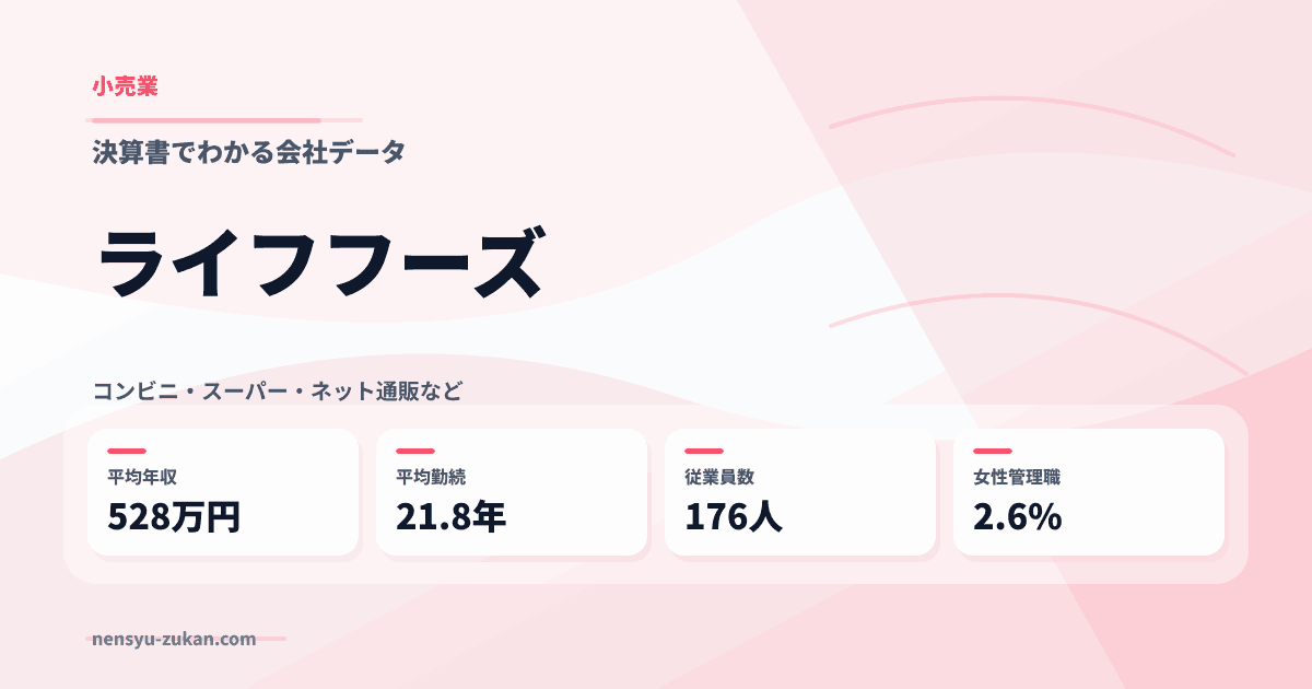 ライフフーズの年収・働き方データ