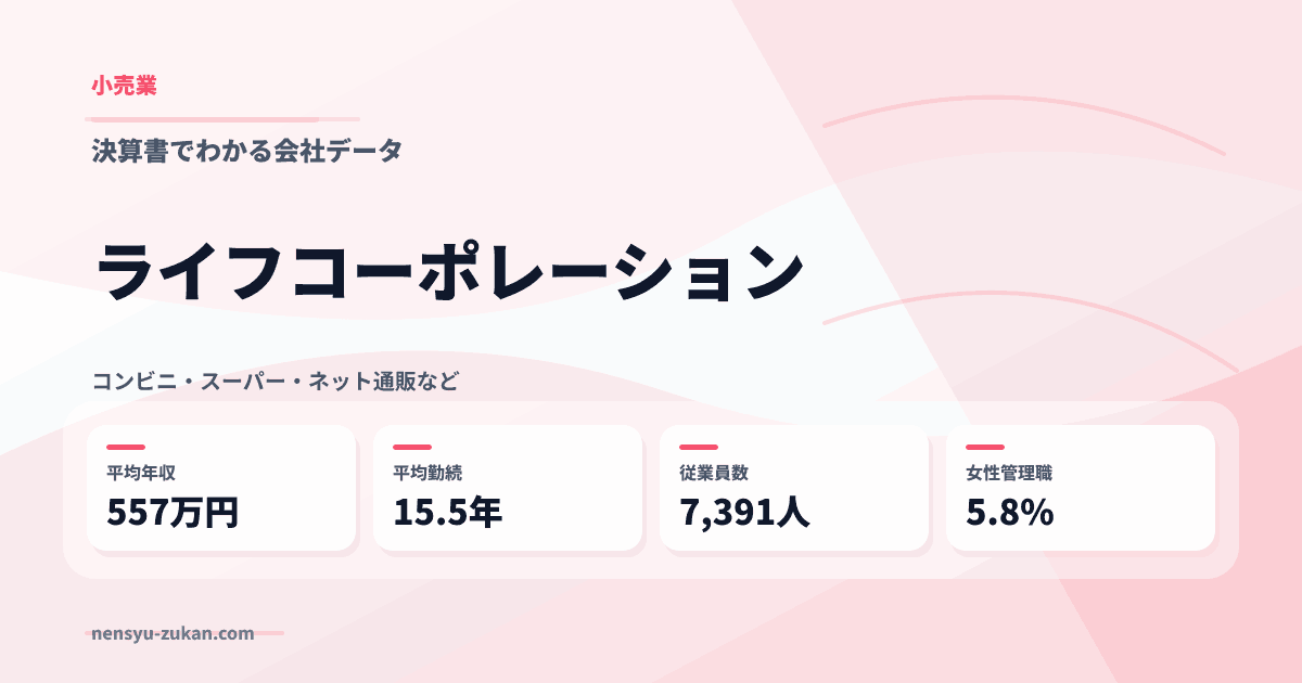 ライフコーポレーションの年収・働き方データ