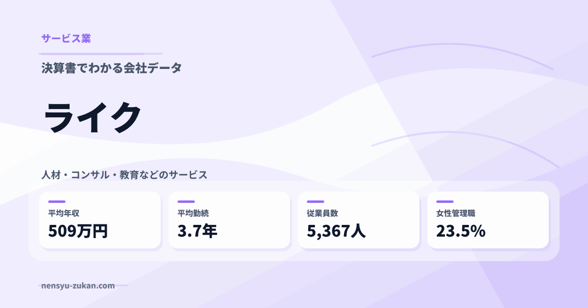 ライクの年収・働き方データ