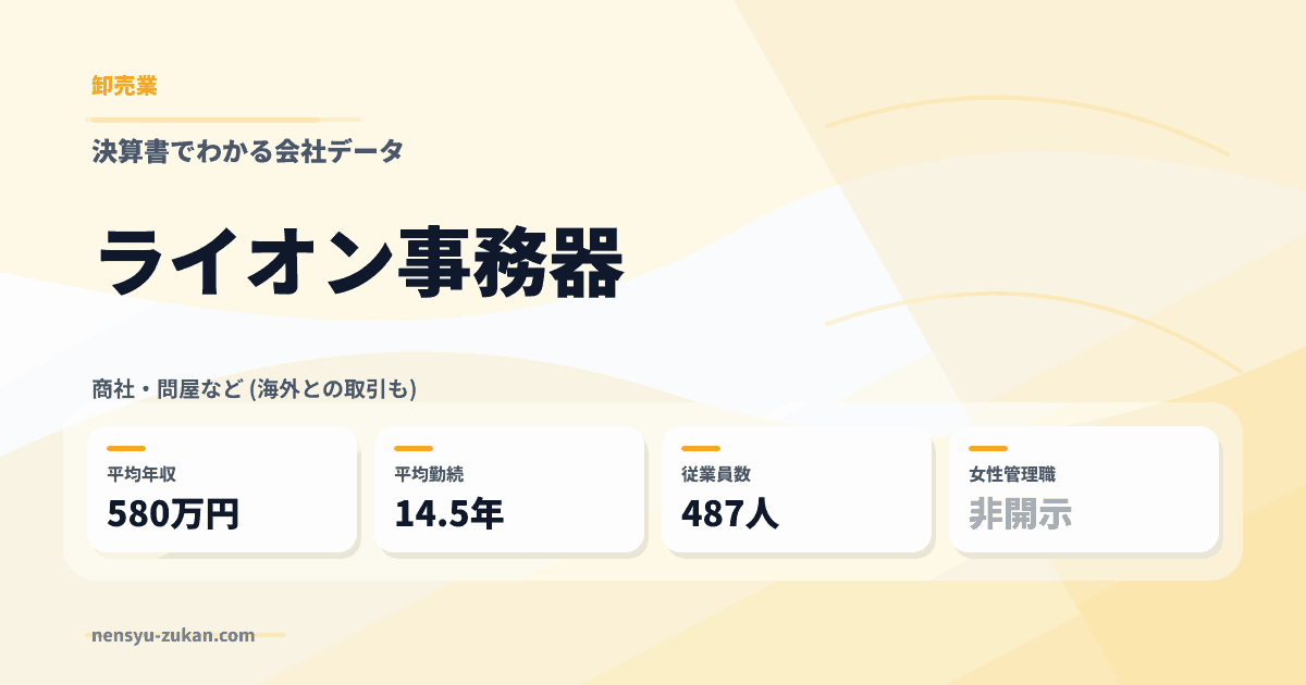 ライオン事務器の年収・働き方データ